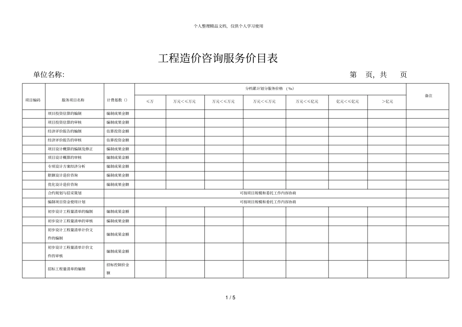 工程造价咨询服务价目表_第1页
