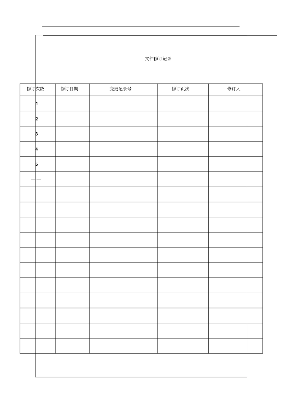 工程部各岗位职务说明11_第2页