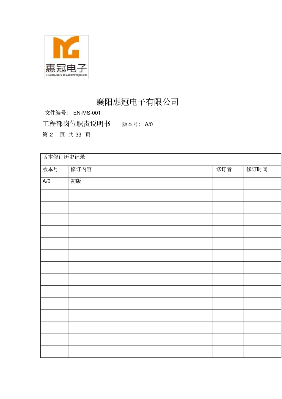 工程部岗位职责说明书_第3页