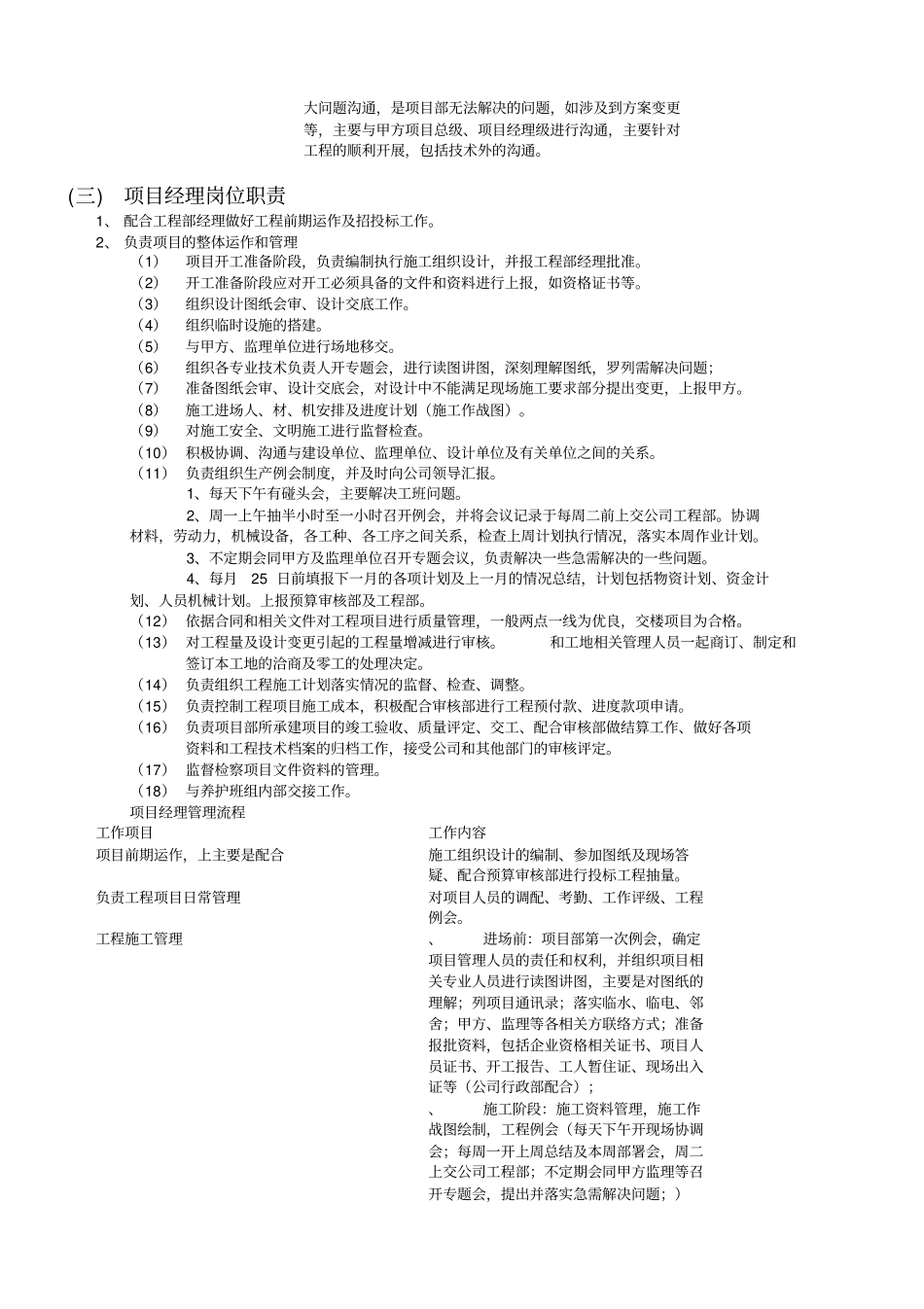 工程部组织架构及流程_第3页