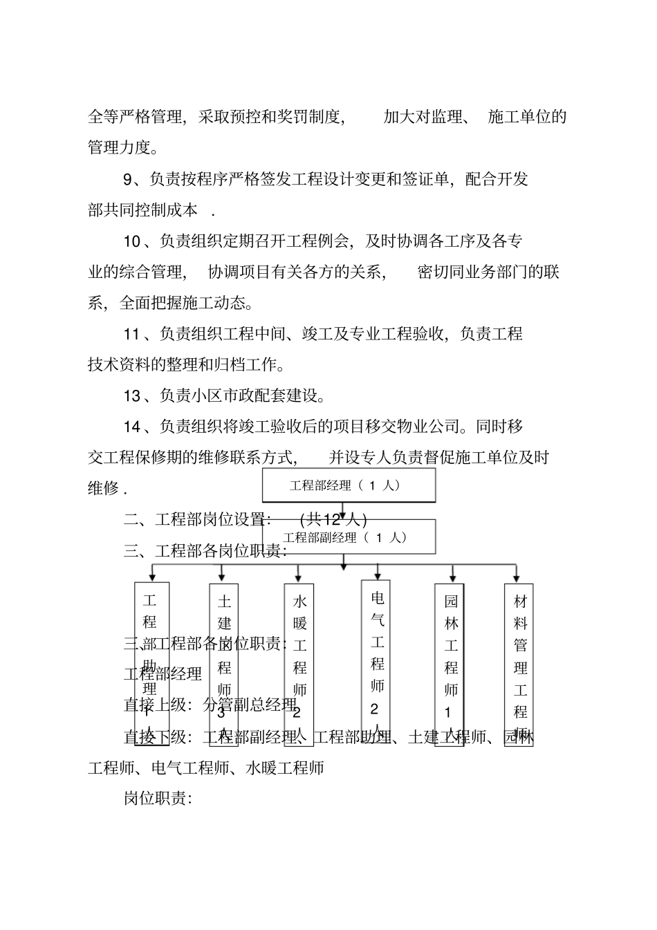 工程部职能及岗位职责_第2页