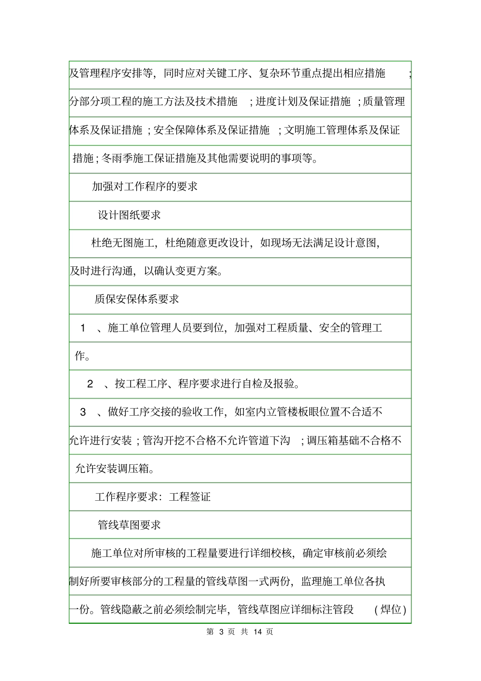 工程项目会议纪要模板会议纪要_第3页