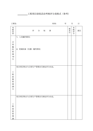 工程项目创优活动考核评分表格式75