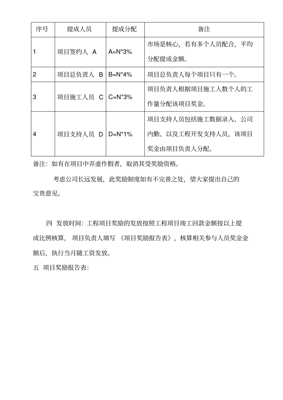 工程项目提成方案x_第2页