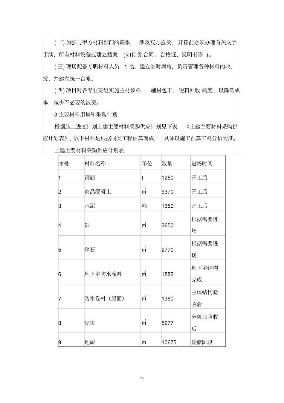 工程项目材料投入计划_第2页