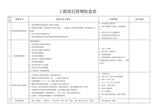 工程项目管理检查表
