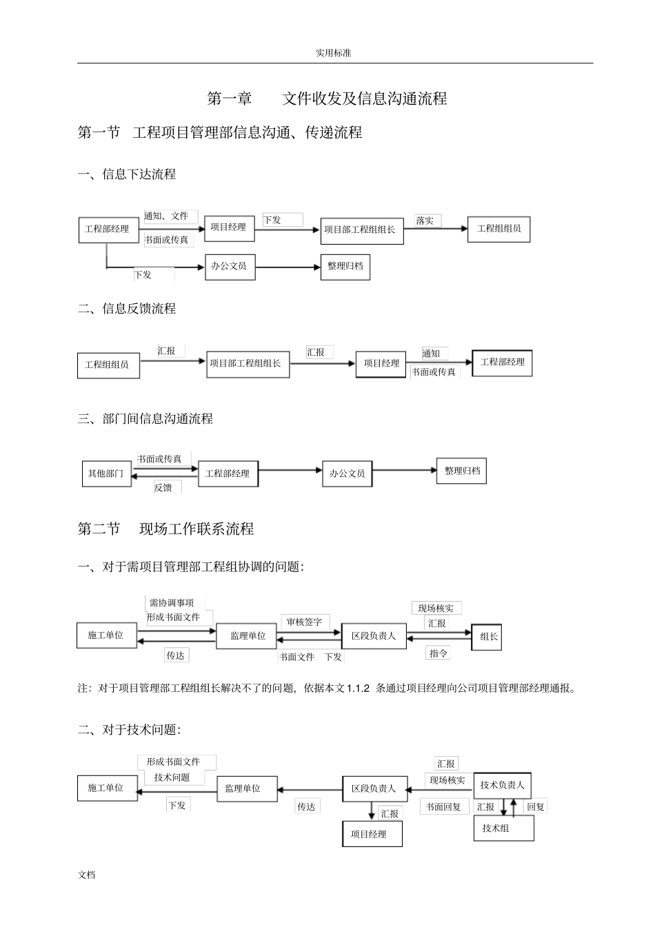 工程项目管理系统部工作流程_第2页