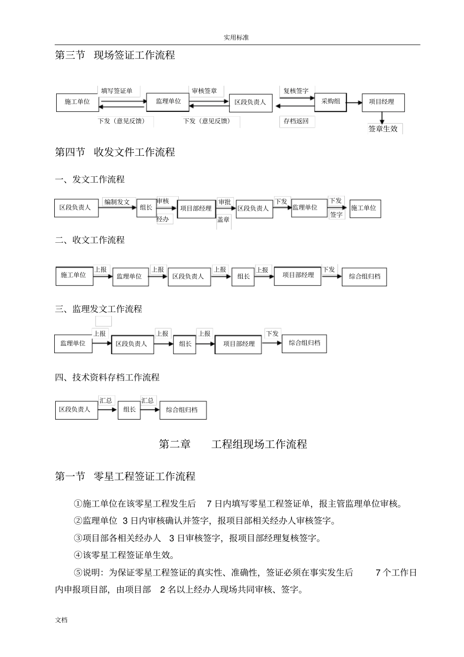 工程项目管理系统部工作流程_第3页