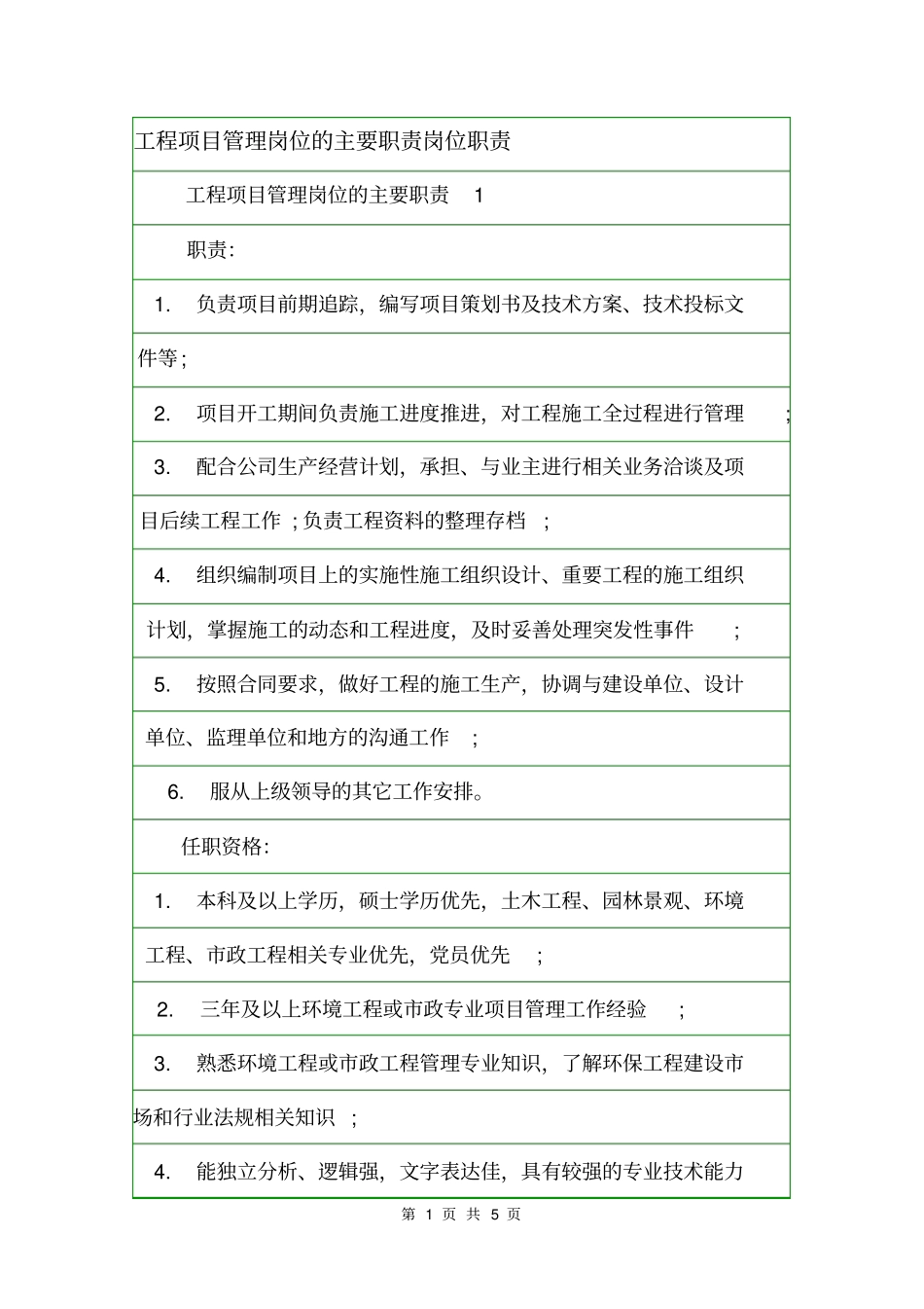 工程项目管理岗位的主要职责岗位职责_第1页
