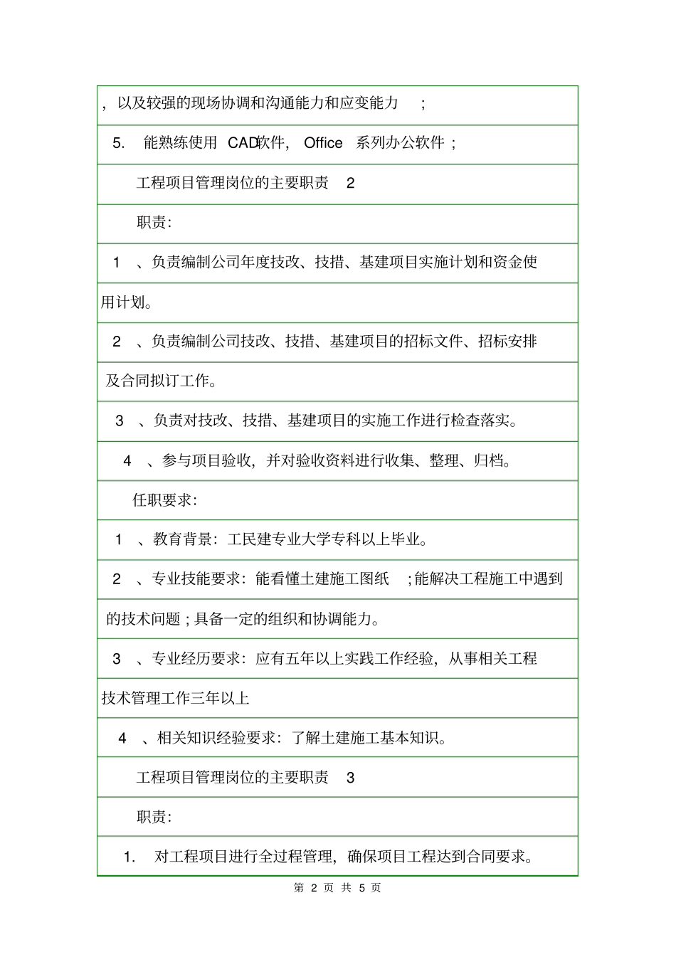 工程项目管理岗位的主要职责岗位职责_第2页