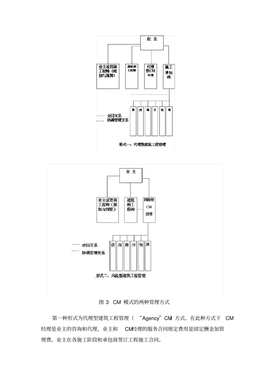 工程项目管理模式比较_第3页