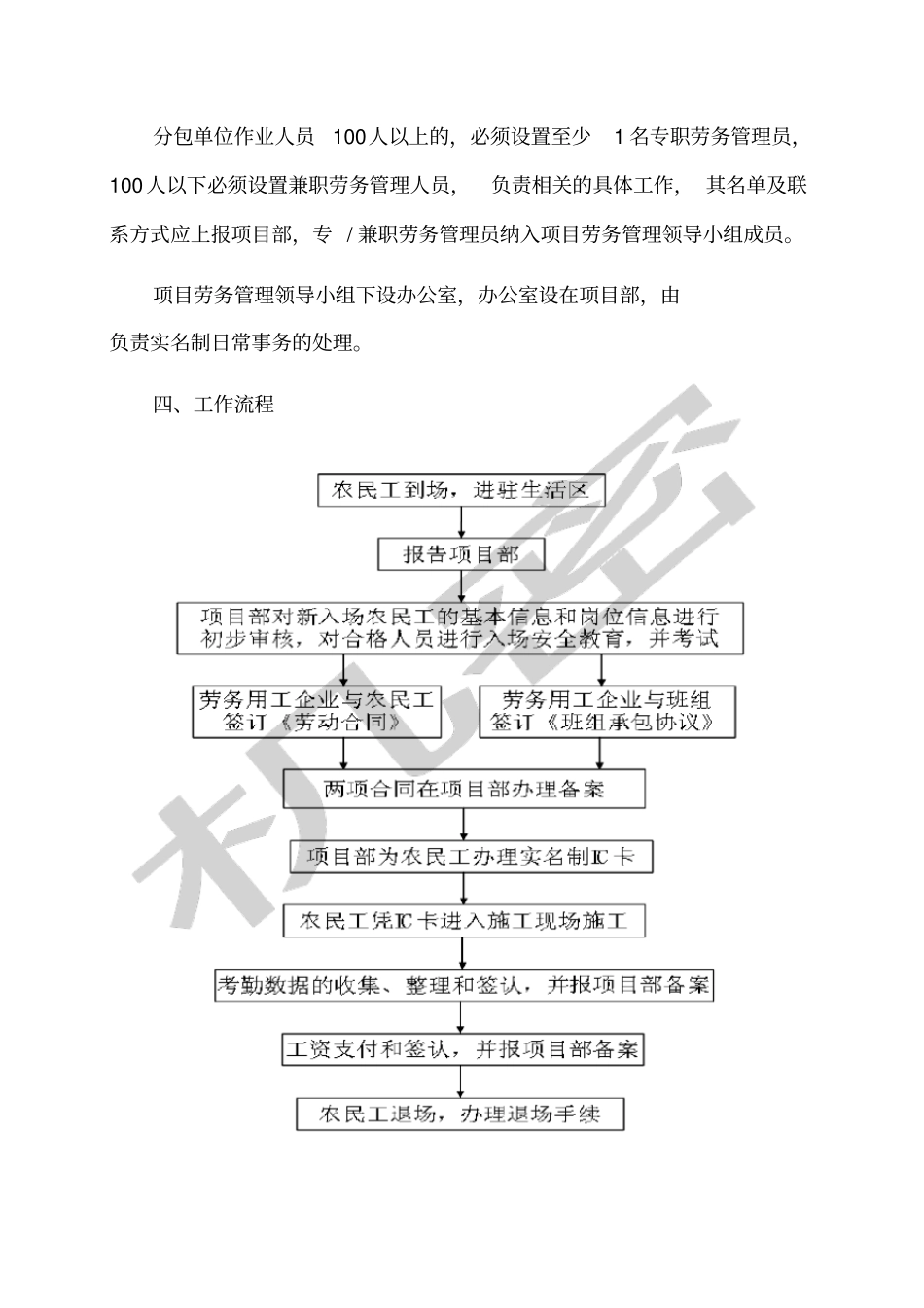 工程项目部实名制管理方案_第2页