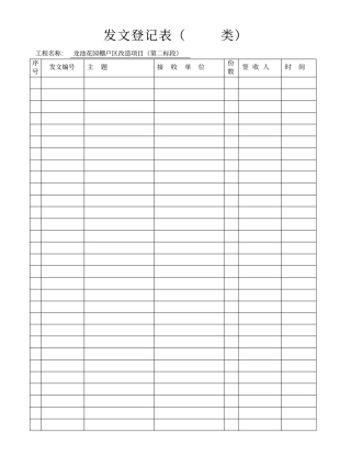 工程项目部收发文登记表、台帐