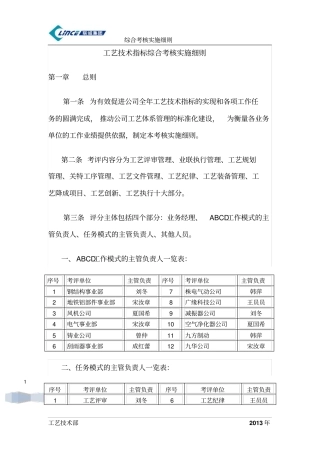 工艺技术指标综合考核实施细则