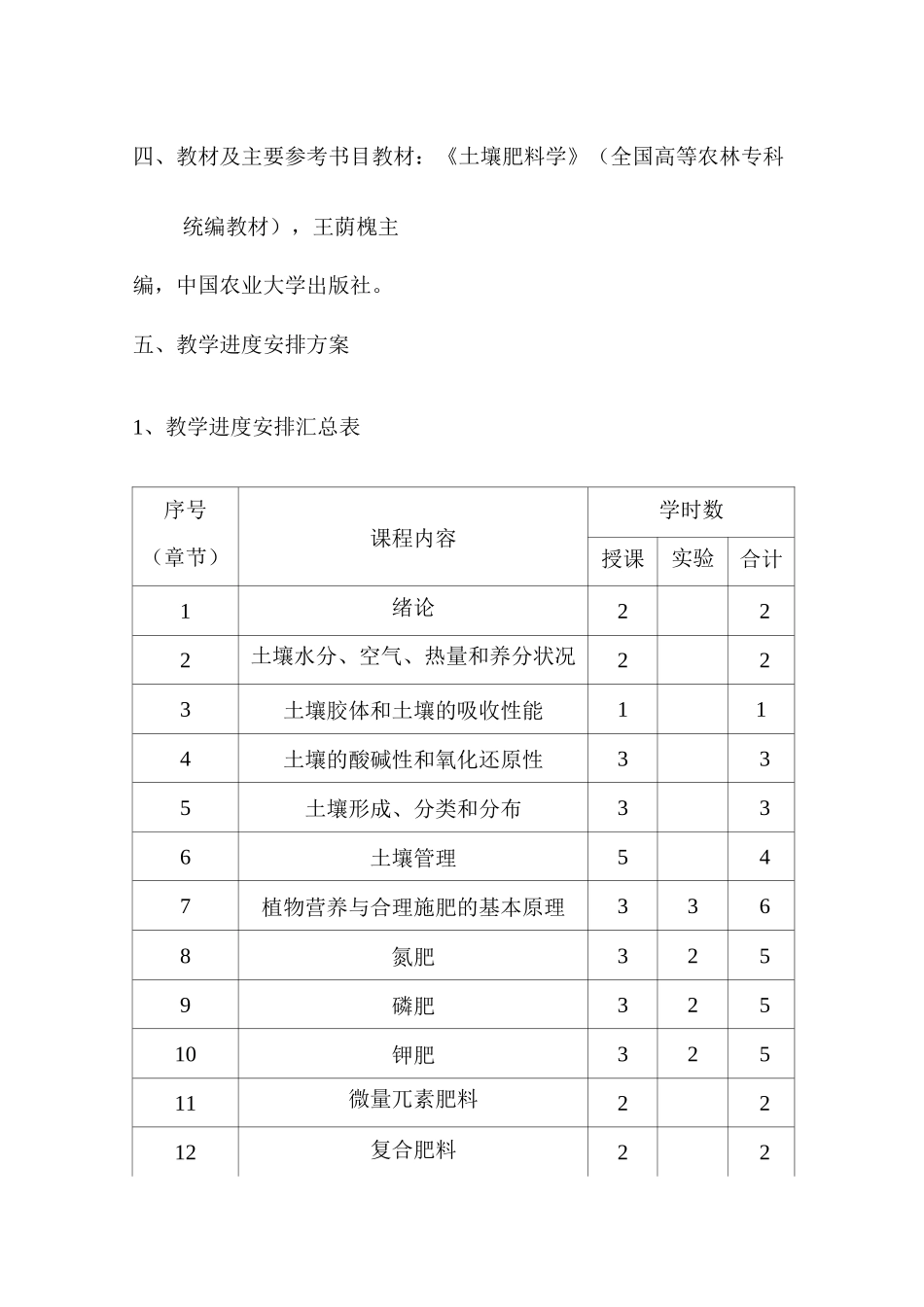 土壤肥料学教学大纲_第2页