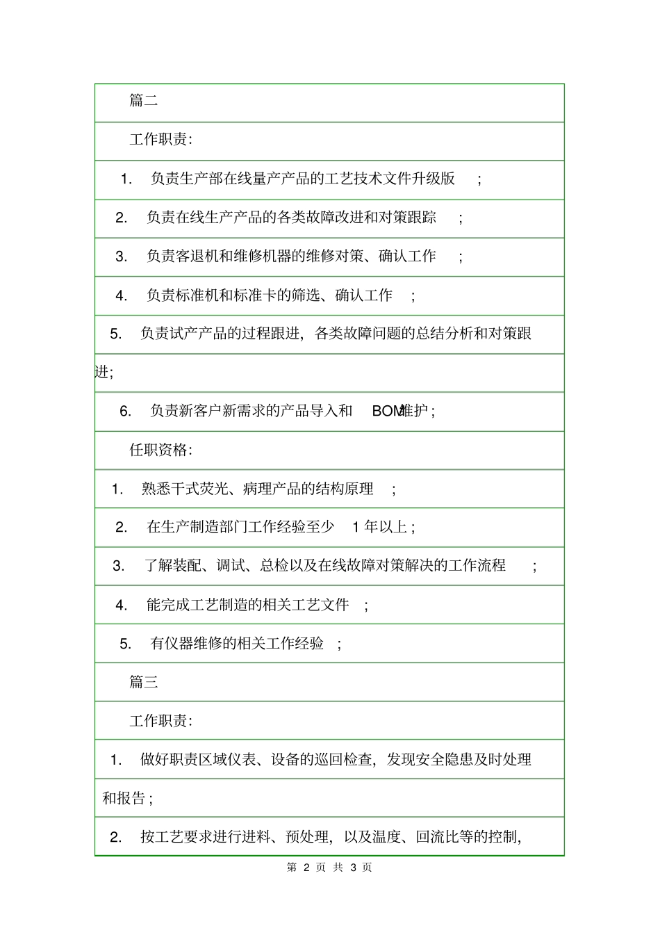 工艺技术员的主要工作职责岗位职责_第2页