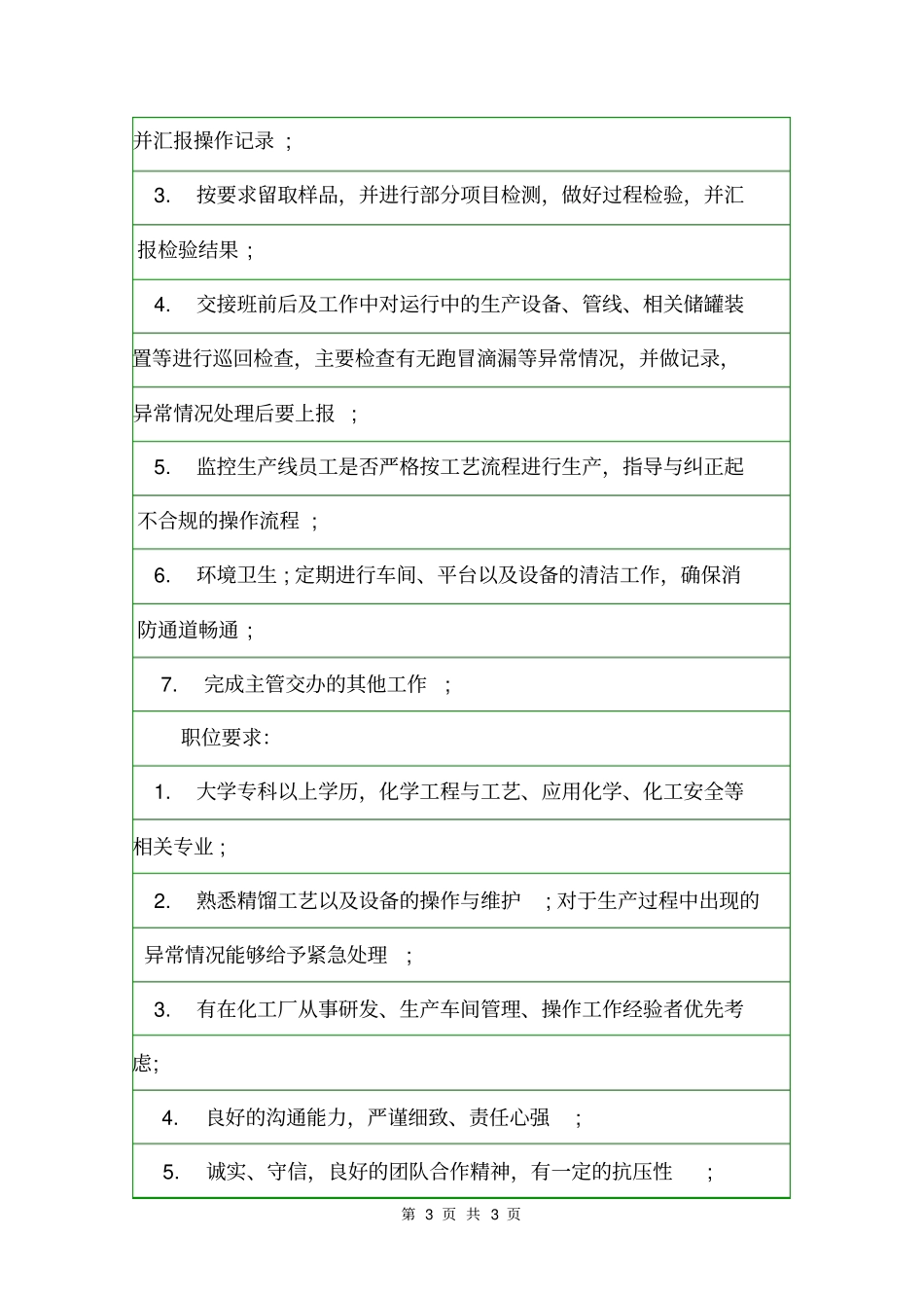 工艺技术员的主要工作职责岗位职责_第3页