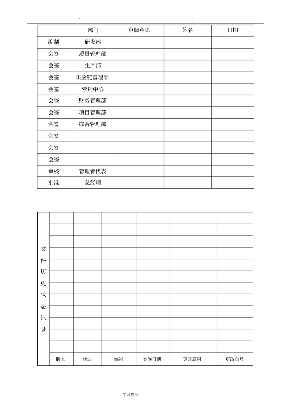 工艺管理控制程序文件_第2页