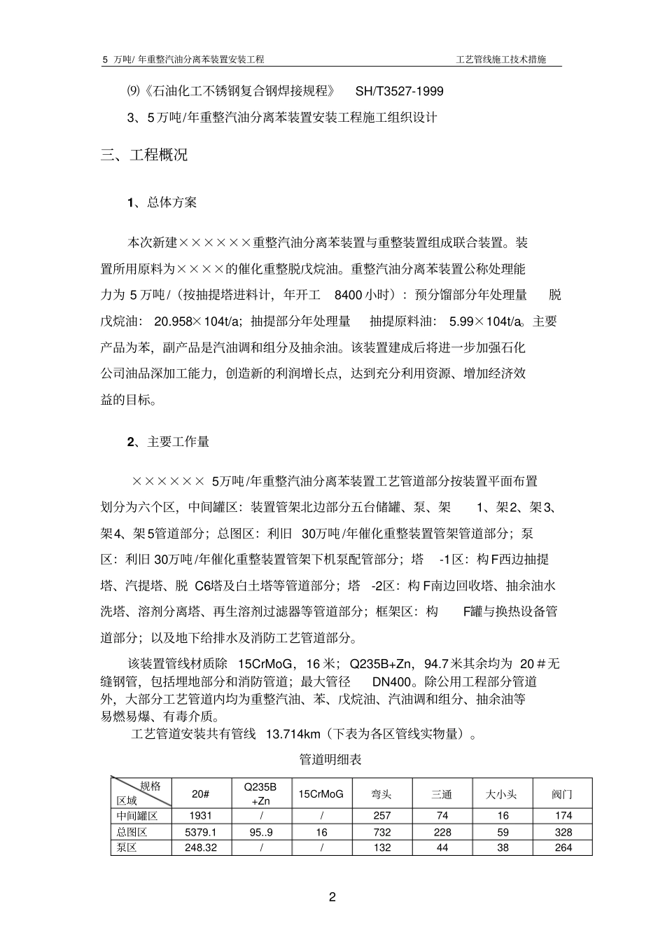 工艺管线施工技术方案_第2页