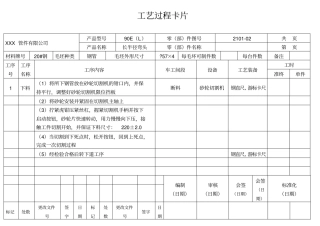 工艺过程卡片