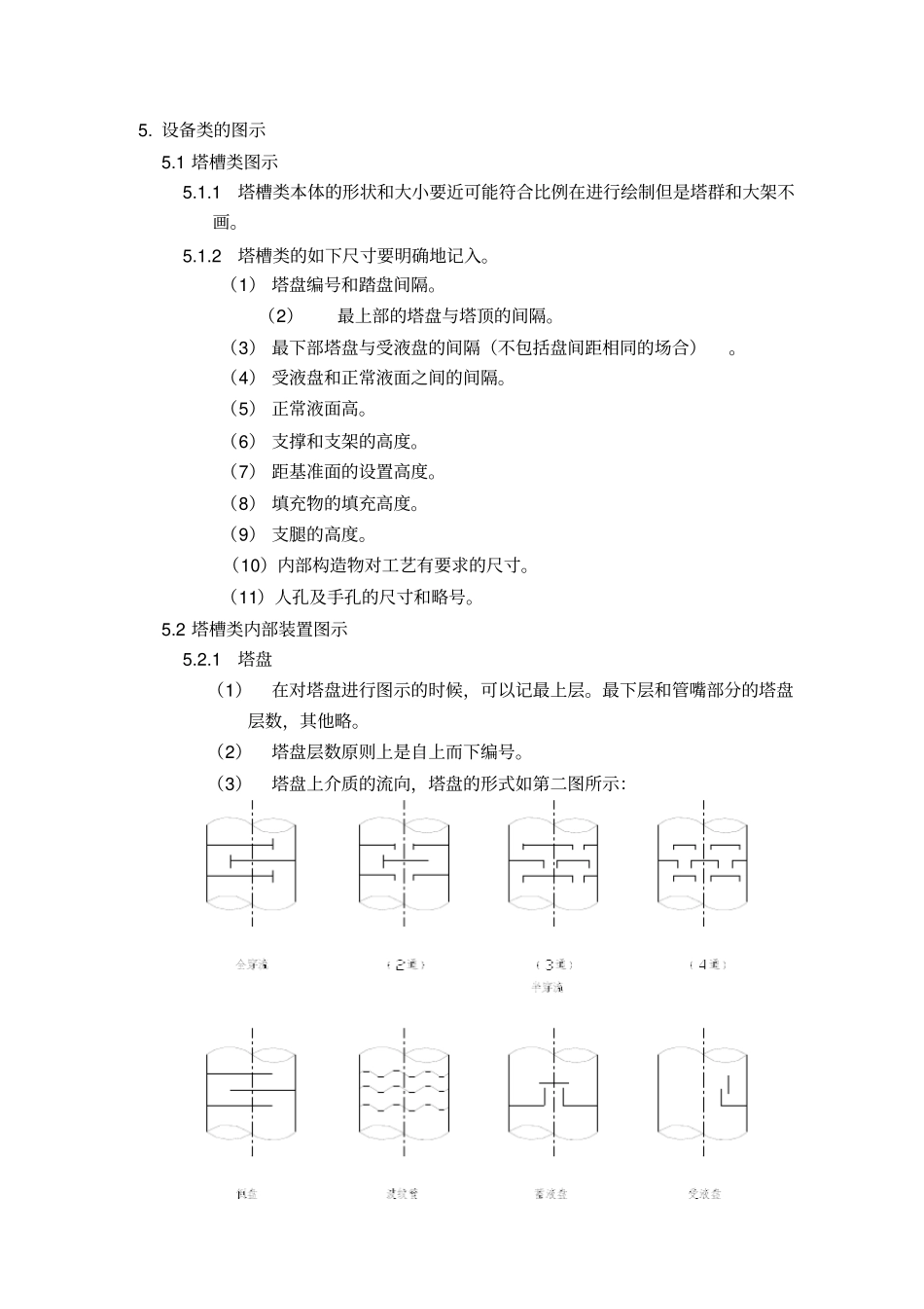 工艺配管布置_第3页