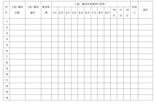 工装模具保养计划表