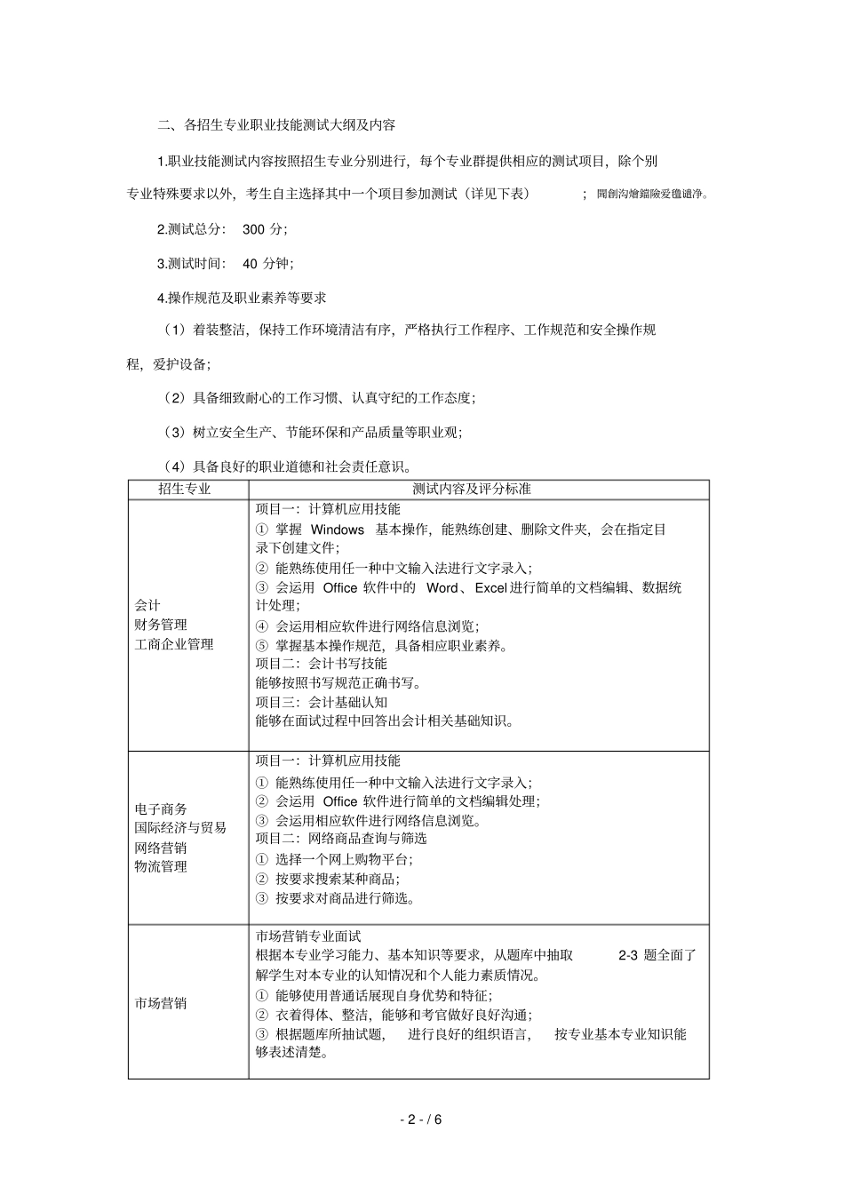 工贸职业技术学院_第2页
