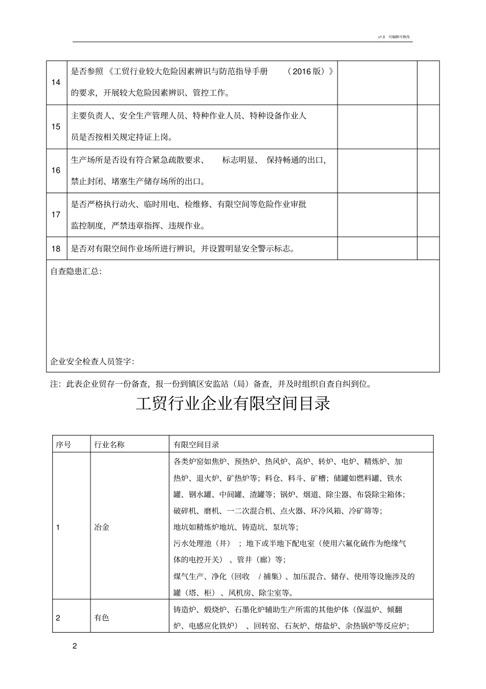 工贸行业安全生产自查自纠主要内容表_第2页