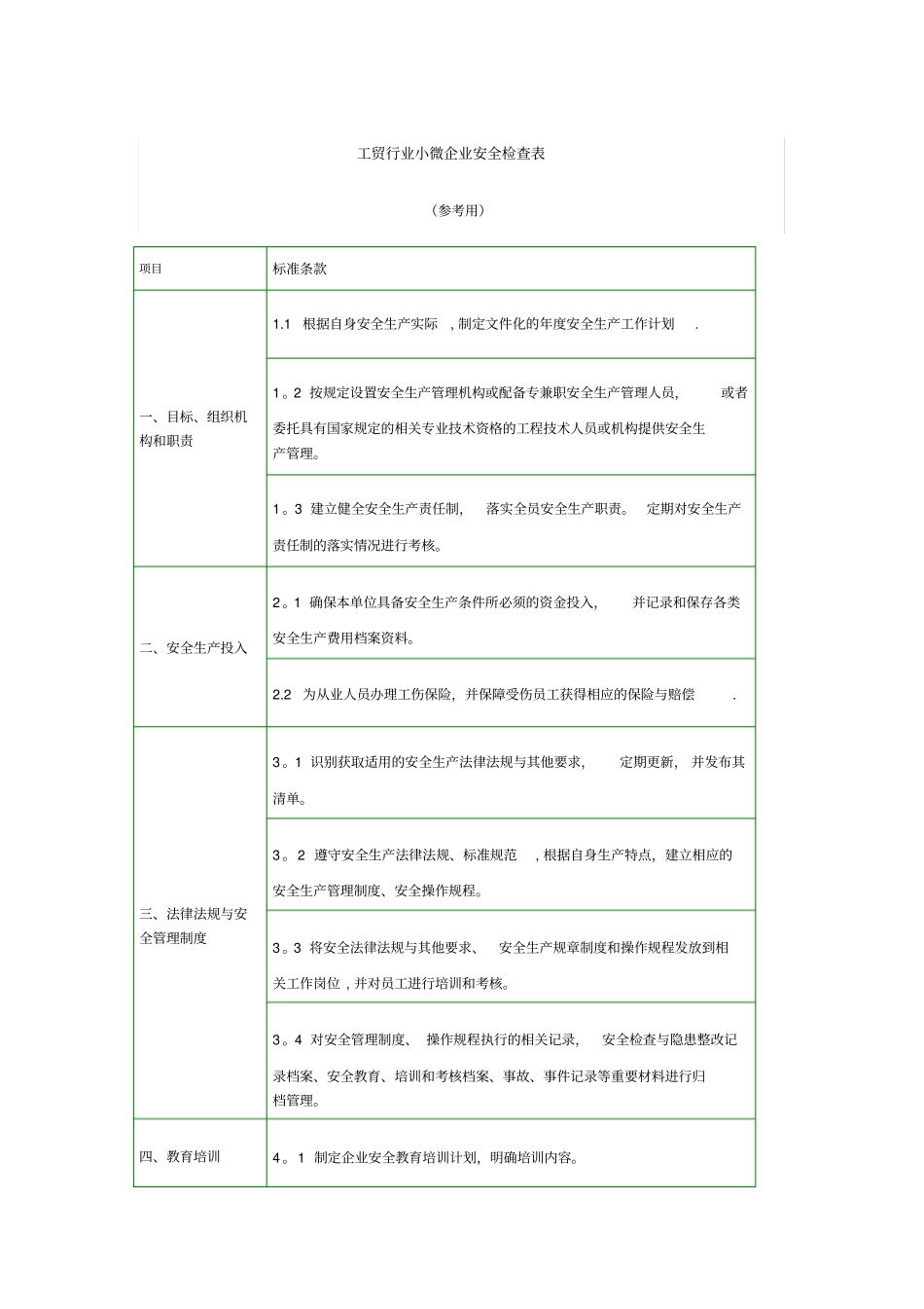 工贸行业小微企业安全检查表_第1页