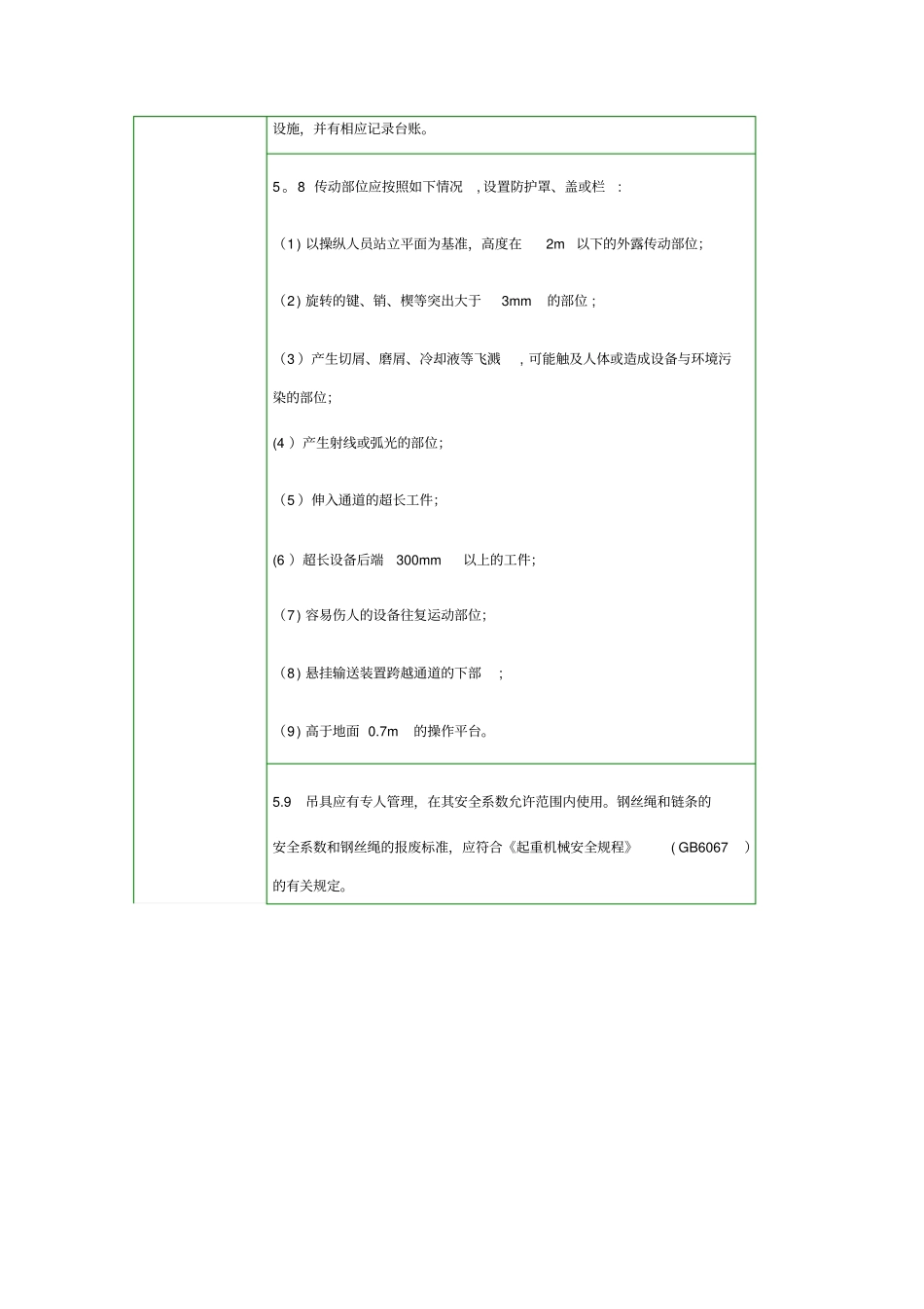 工贸行业小微企业安全检查表_第3页