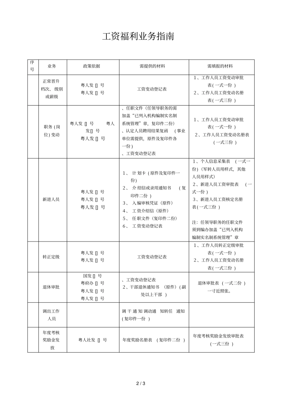 工资福利与退休管理科职责及办事指引_第2页
