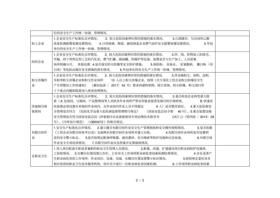 工贸企业安全生产检查表_第2页