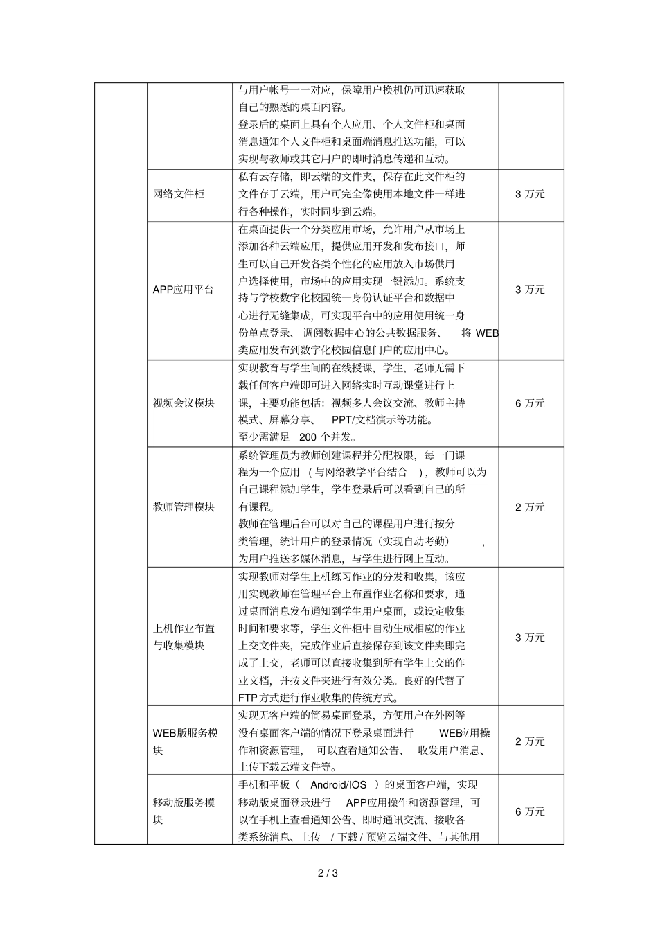 工院实训中心云平台建设方案_第2页