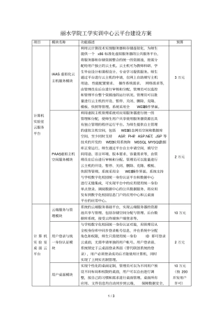 工院实训中心云平台建设方案