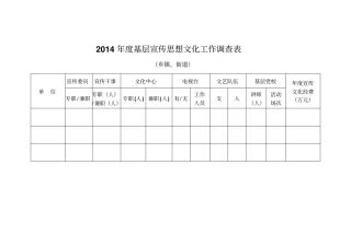 巩义基层宣传思想文化工作调查表乡镇、街道