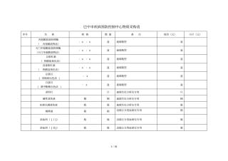 巴中疾病预防控制中心物质采购表1