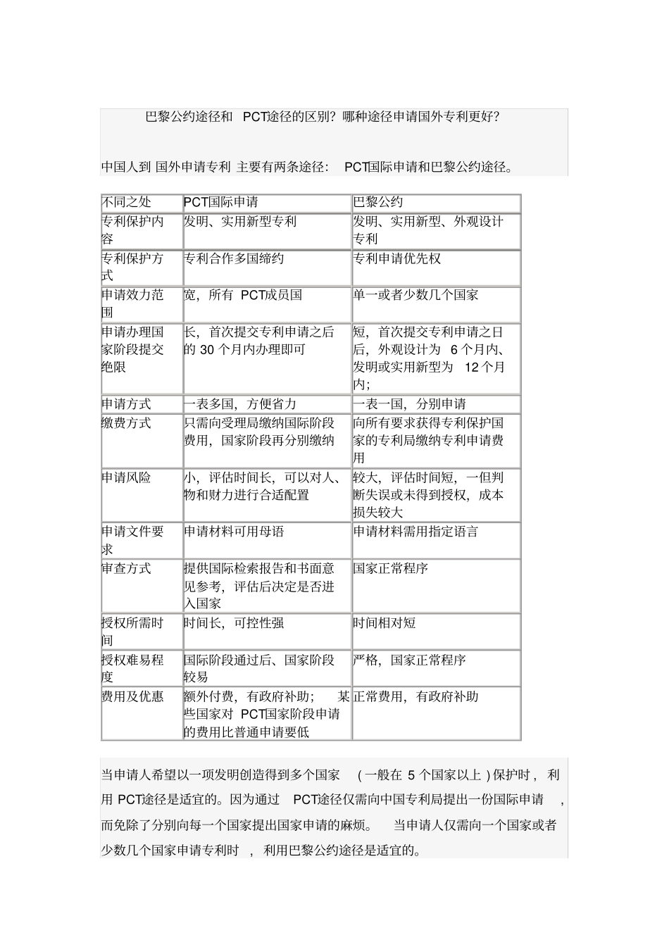 巴黎公约途径和PCT途径的区别_第1页