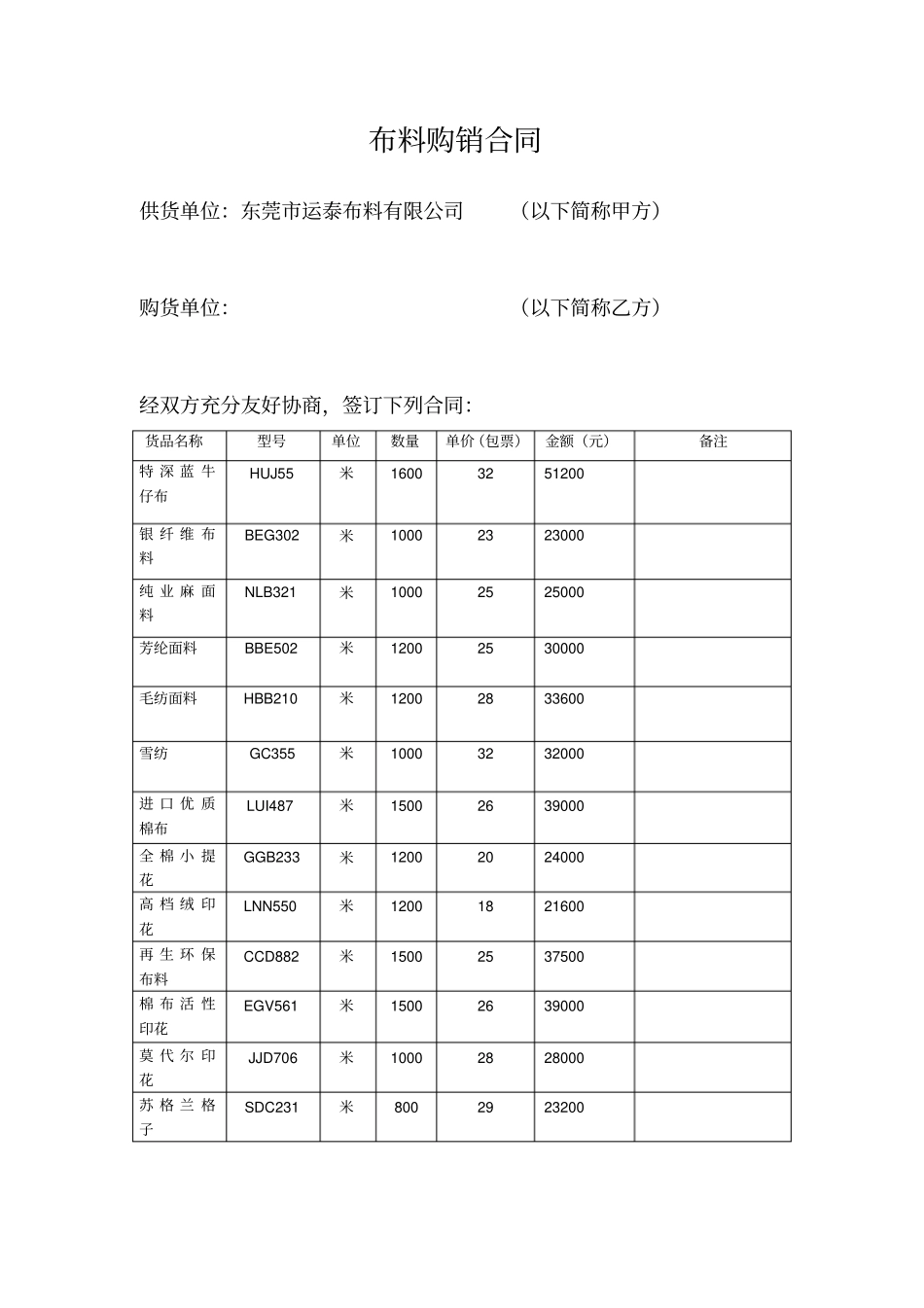 布料购销合同_第1页