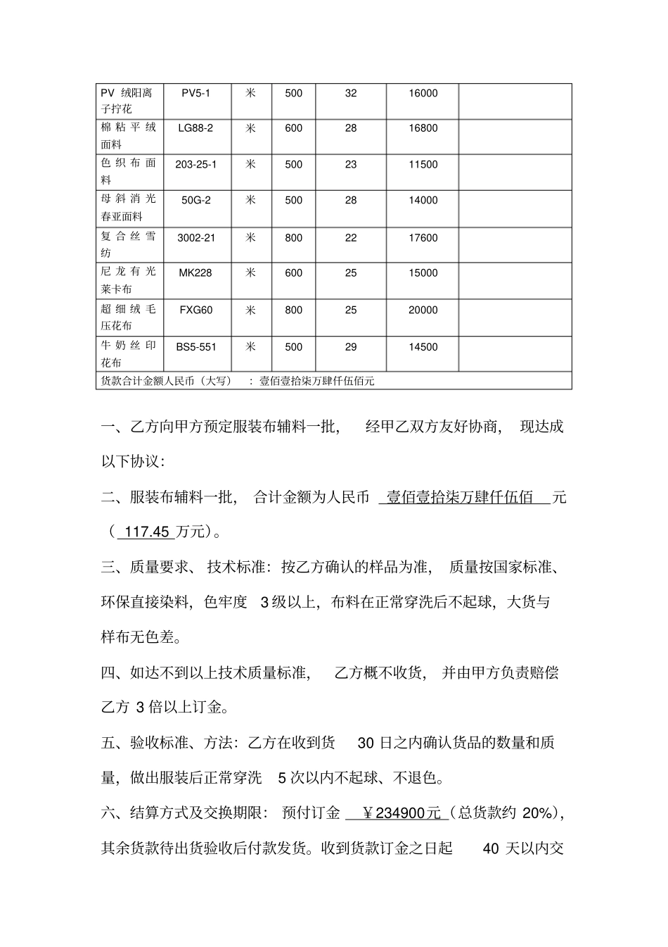 布料购销合同_第3页
