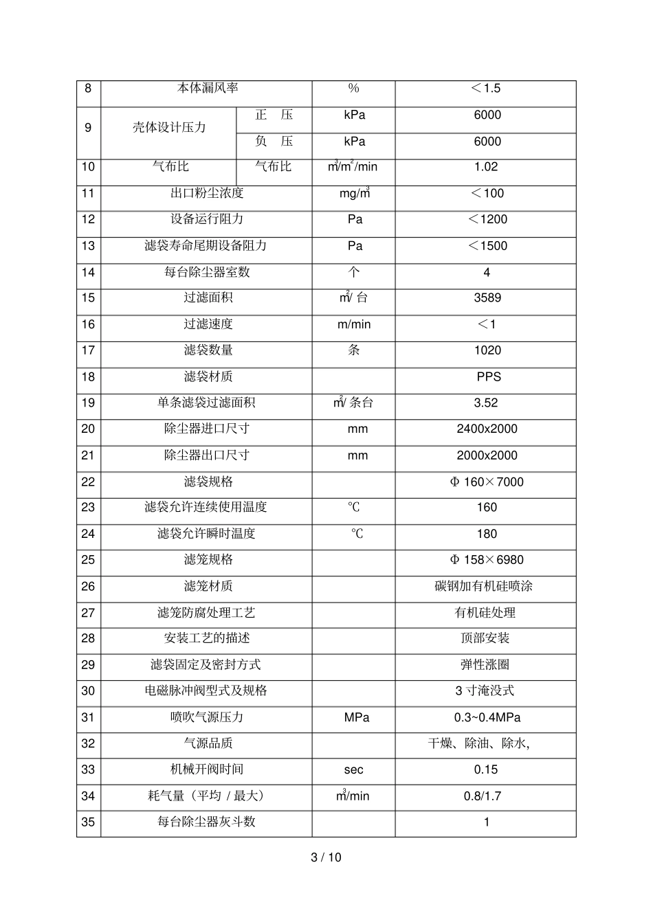 布袋除尘器技术方案_第3页