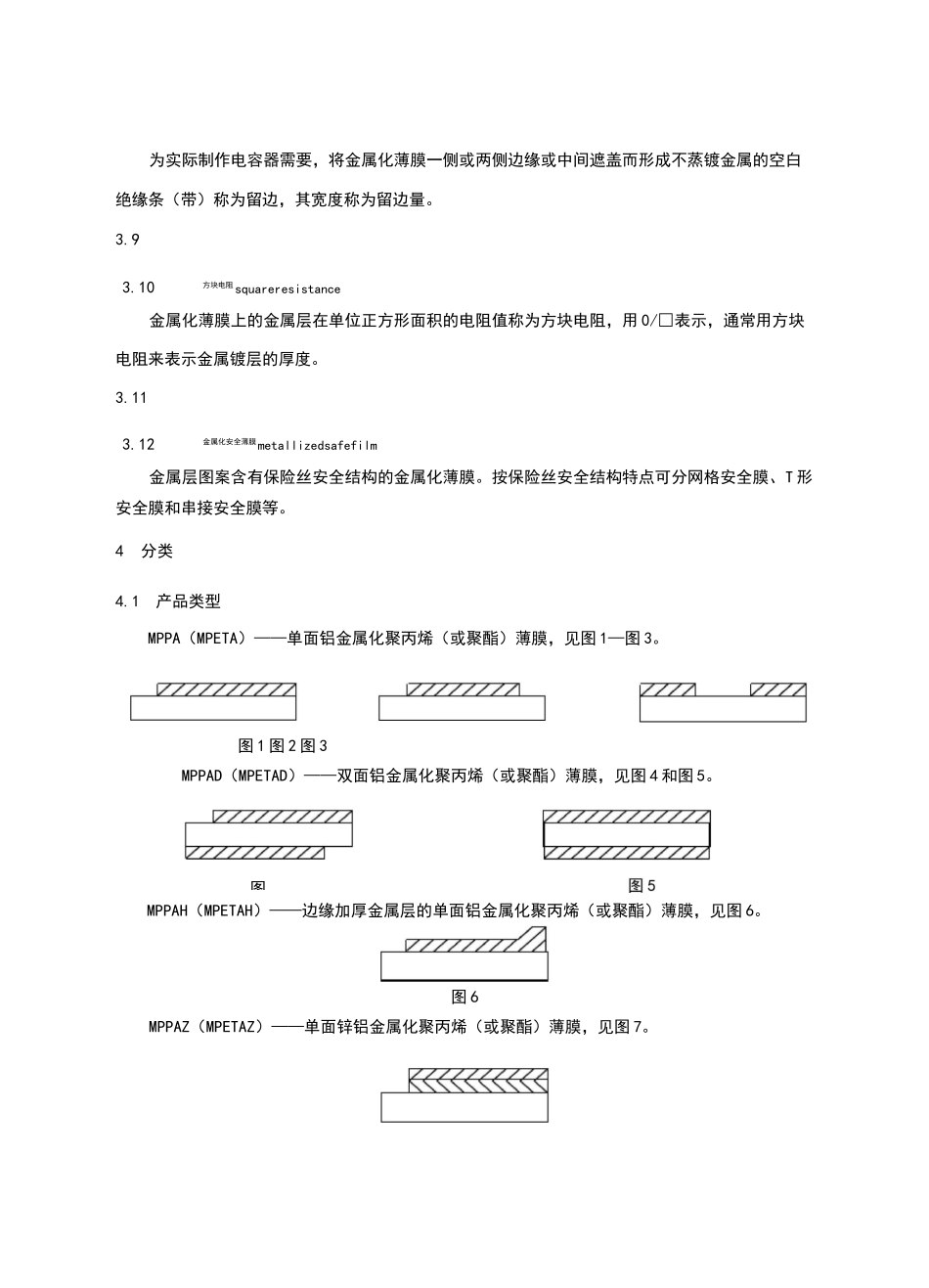 电容器用金属化薄膜_第2页