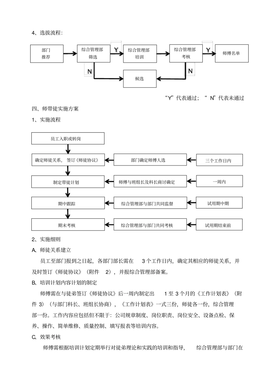 师傅带徒弟实施方案最新最全_第2页