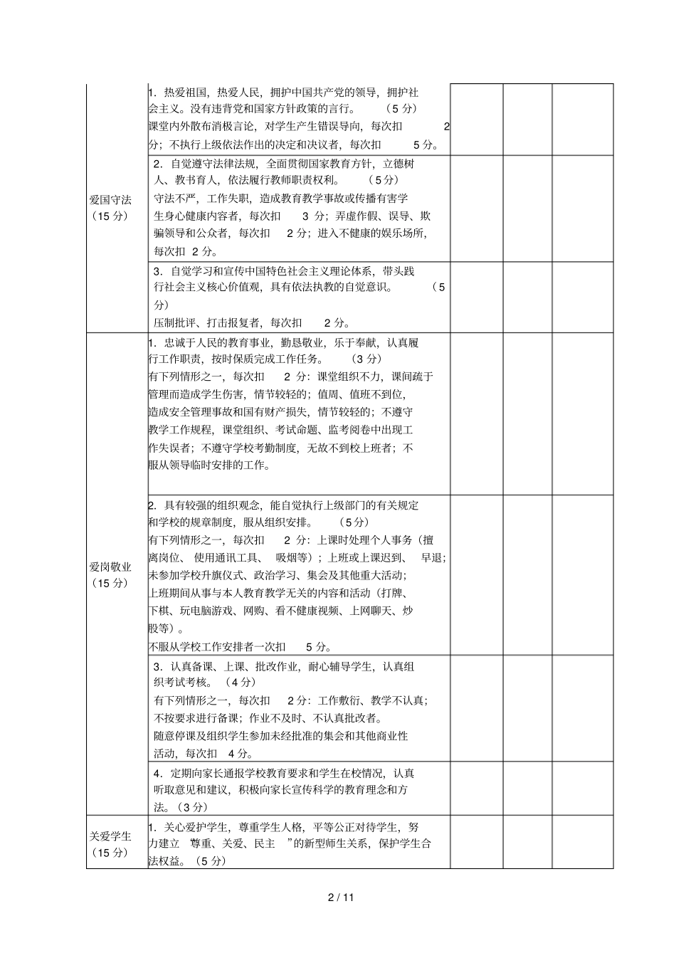 师德师风考核模板供参考_第2页