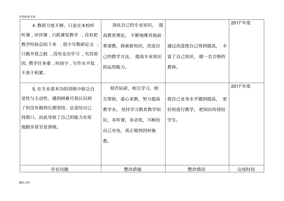 师德师风问的题目整改台帐_第2页