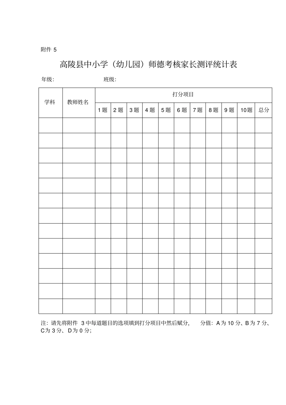 师德考核家长测评用表_第2页