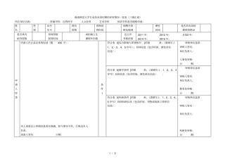 师范大学专业技术岗位聘用评审情况一览表三级正高