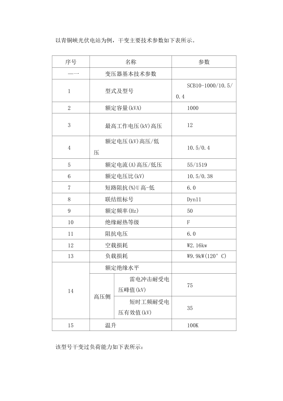 干式变压器检修维护手册._第2页