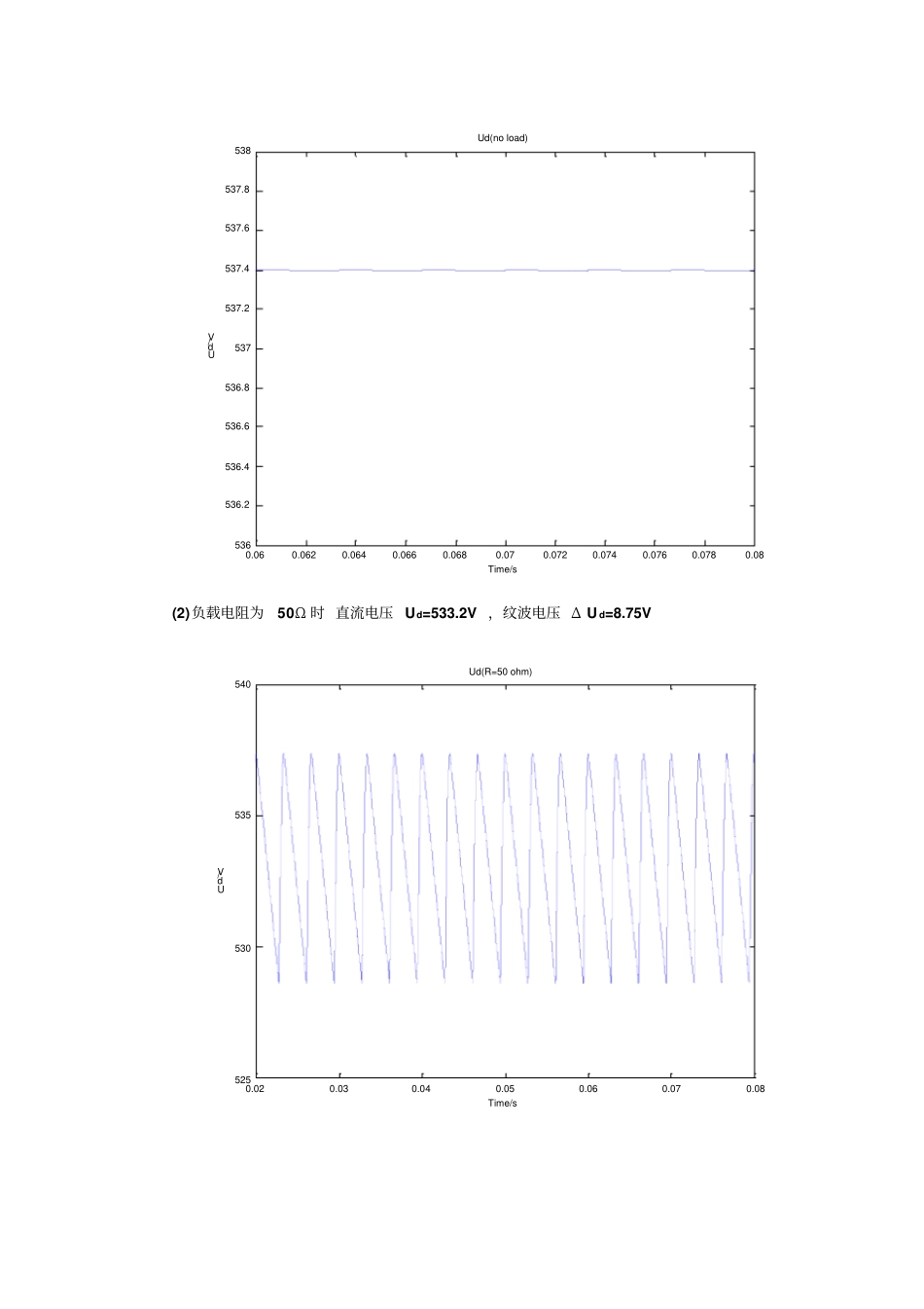 带电容滤波的三相不控整流桥MATLAB仿真教材_第2页