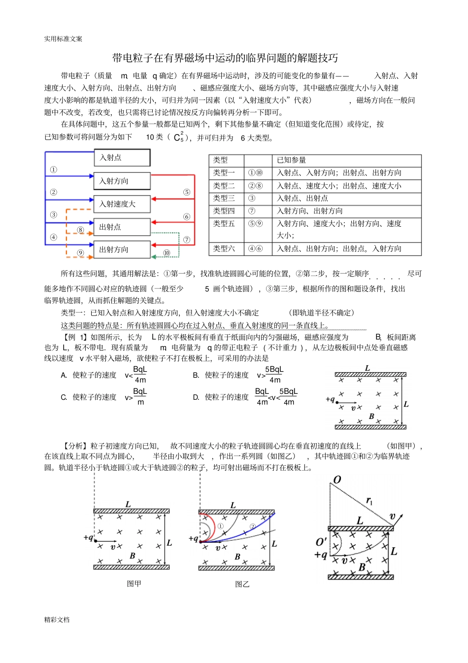 带电粒子在有界磁场中运动地临界问的题目_第1页