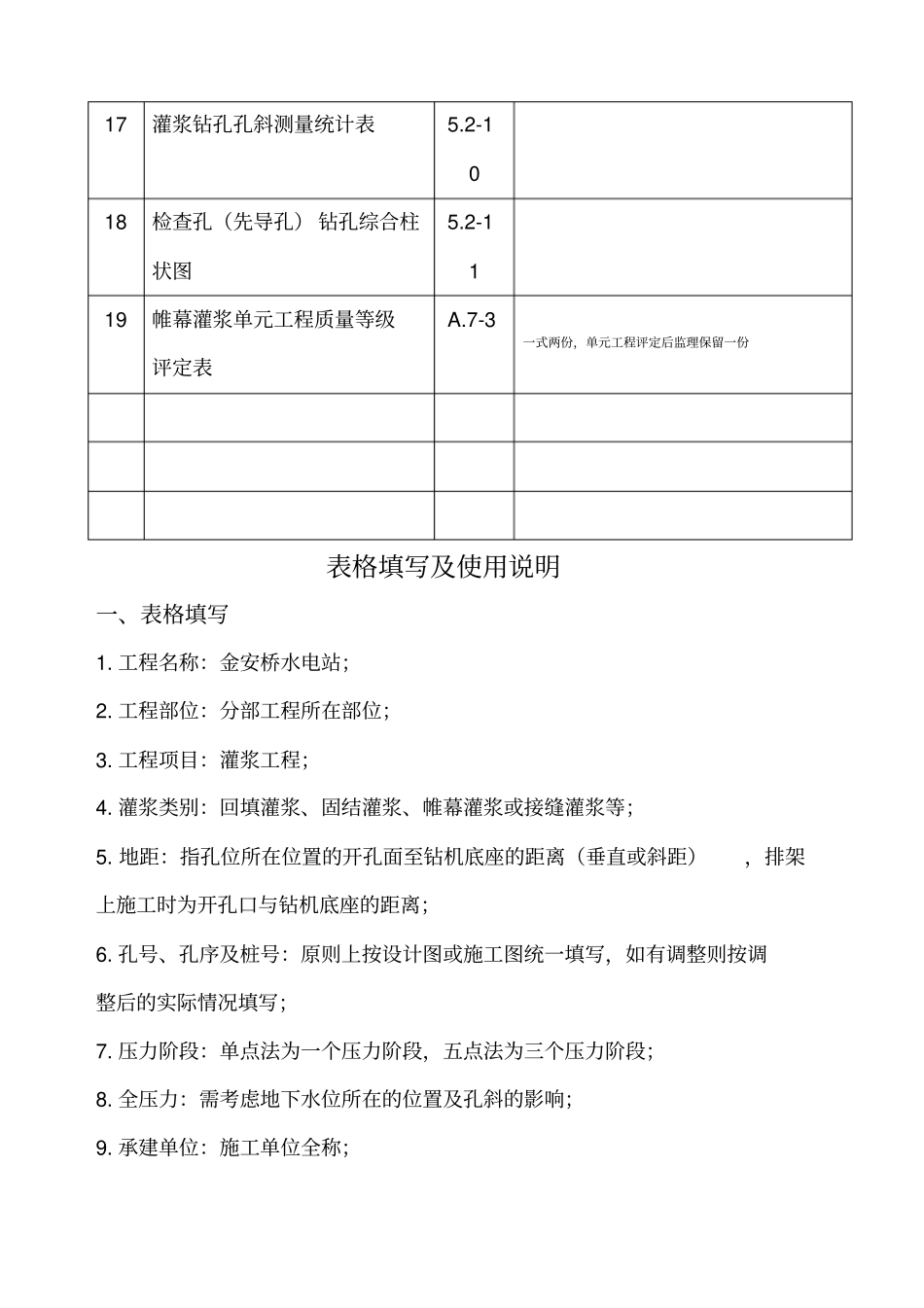 帷幕灌浆全套表格_第2页